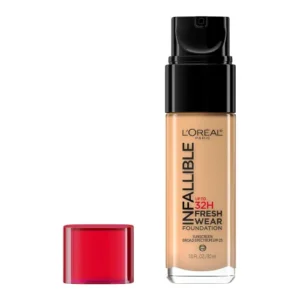 Waterproof Makeup