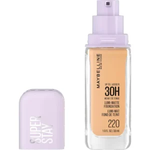 Waterproof Makeup