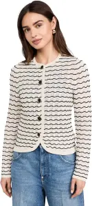 WHAT TO wear in spring in europe